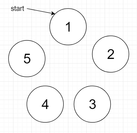 title 10 us code 12301 d