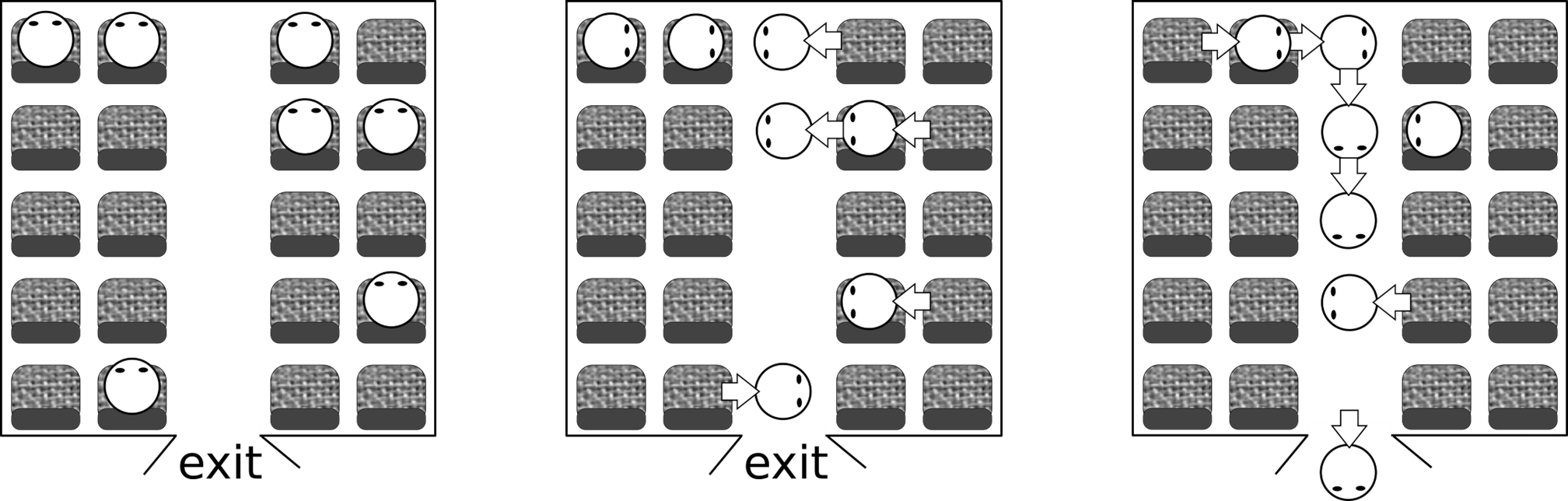 Figure C.1. Simple Model